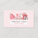 Recherche de boulon cartes visite Chef