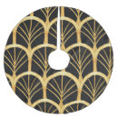 Search for imitation Gold