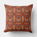 Recherche de motif oriental coussins Mandala