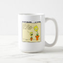 Search for best bud mugs Funny