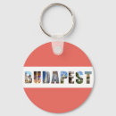 Search for danube keychains Parliament