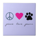 Recherche de pattes de chat carreaux Animaux familiers