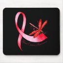 Recherche de complexe tapis souris Sensibilisation