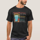 Search for pessimist tshirts Engineer