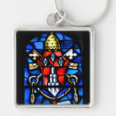 Search for windows keychains Glass