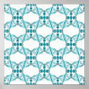 Recherche de bee painting posters Noir