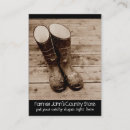 Recherche de bottes cartes visite Pays