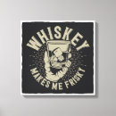 Search for whiskey canvas prints Typography