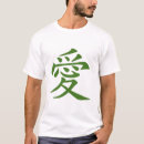 Recherche de caractères chinois tshirts Langue
