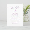 Search for envelopes wedding table cards Seating plan