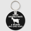 Search for goat lovers keychains Goats