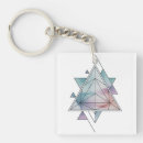 Search for geometri keychains Modern
