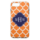 Search for pumpkin iphone cases Monogrammed