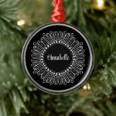 Search for ruth bader ginsburg ornaments Rbg