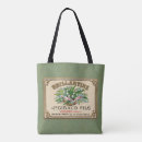 Recherche de muguet sacs Ressort
