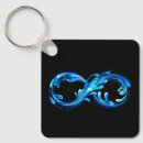 Search for water symbol keychains Blue