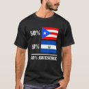 Search for el salvador tshirts Rico