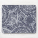 Search for fractal spiral electronics Geometric