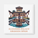 Recherche de andalouse magnets Europe