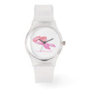 Search for curing watches Awareness