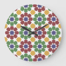 Recherche de marocain art Zellige