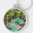 Search for alligator keychains Watercolor