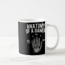 Search for video game console mugs Kawaii