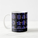 Search for repeating name mugs Botanical