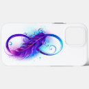 Search for purple feathers iphone cases Blue