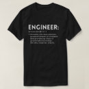 Recherche de nucléaire tshirts Mécanique