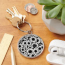 Recherche de tournesol accessoires Noir
