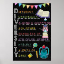 Search for diversity classroom posters Motivational
