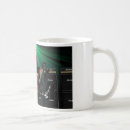 Search for guitar humour mugs Cartoon