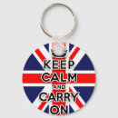Search for carry keychains funny