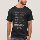 Search for reformation tshirts Solas
