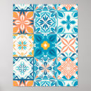 Recherche de cuisine bleue posters Floral