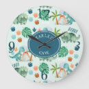 Search for dinosaur nursery clocks T rex