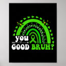 Search for warning behaviour posters Counseling services