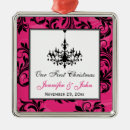 Search for chandelier ornaments 1st christmas