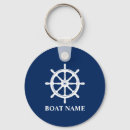 Search for wheels keychains Summer