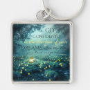 Search for dream quotes keychains Inspirational