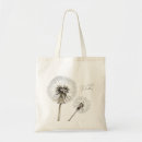 Search for resilience accessories Hope