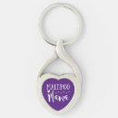 Search for maltipoo keychains Dog