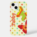 Search for orange polka dot iphone cases Retro