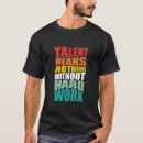 Recherche de talent vêtements Inspirant