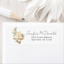Search for dress return address labels Elegant