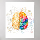 Search for neuroscience posters Brain