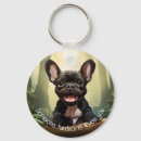 Search for frenchy keychains Black