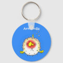 Recherche de poivrons porteclés Dessin