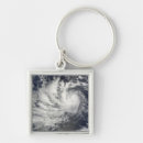 Search for phenomenon keychains Vertical